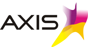 axis
