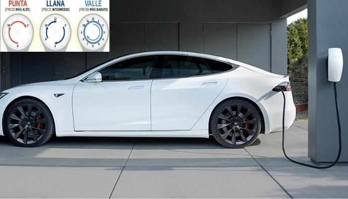 se puede cargar un coche eléctrico en casa